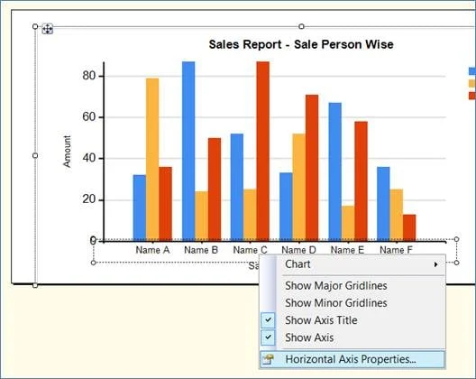 Horizontal Axis Properties