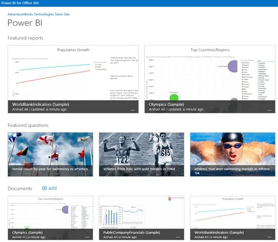 Power BI Site
