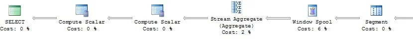 windowspool3