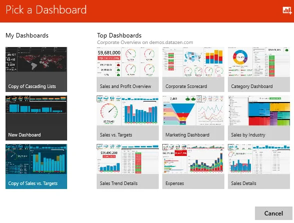 Picking up child dashboard to drill-down to