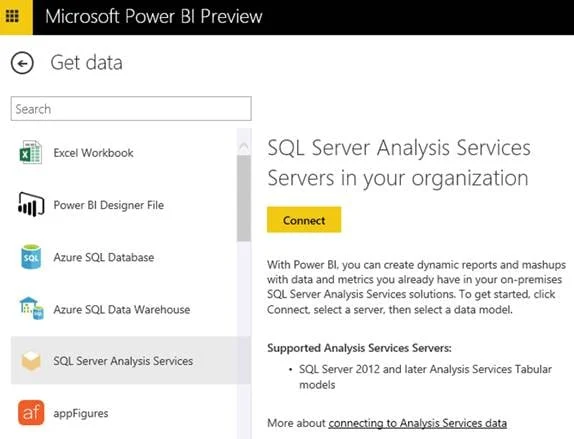Power BI Site