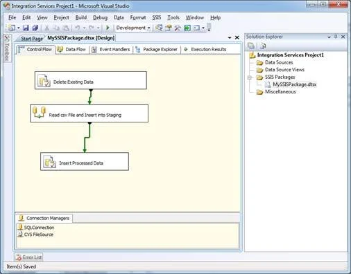 Make sure SSIS execution log is recorded