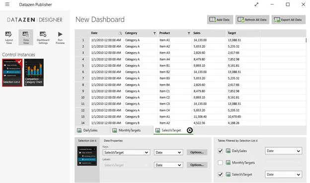 Mapping data views for filtering